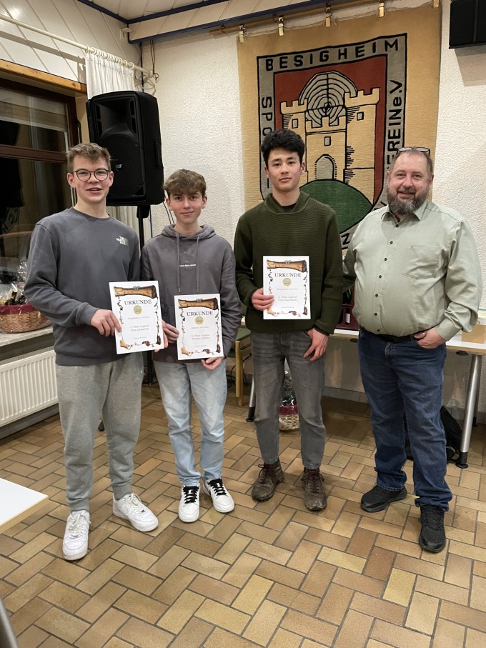 ASV Jugend - Sieger 2022